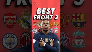 If any club could sign Mbappe, which would win? 