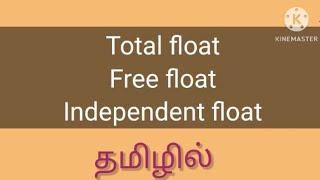 Total float/Free float/Independent float/network/diagram/problem/critical path/activity/node