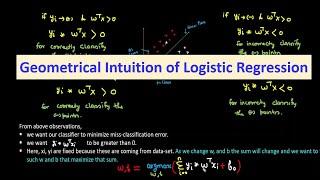 Logistic Regression Geometrical Intuition Tutorial 2