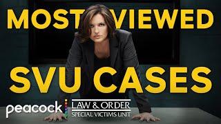 Unforgettable Victims: Most-Watched Law & Order SVU Cases of All Time | 25th Anniversary Special SVU