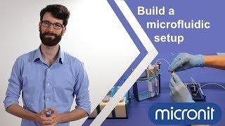 Microfluidic droplet setup: explained!