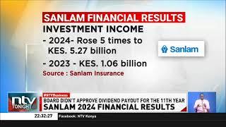 Sanlam Insurer records turnaround to profitability