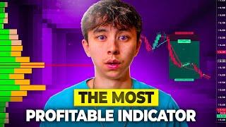 The Most Profitable Indicator