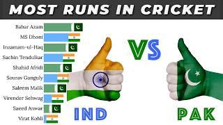 Top 10 Batsmen with Most Runs in India vs  Pakistan Cricket Matches