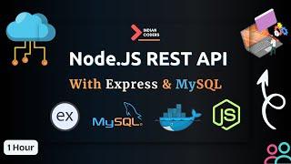 Node.Js REST API With Express MySQL Docker