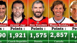 The TOP 50 NHL Players with the Most Points of All Time!