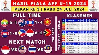 Hasil Piala AFF U19 2024 Hari ini - Laos vs Vietnam - Klasemen AFF U19 2024 - AFF U19 2024