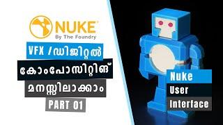 VFX ഡിജിറ്റൽ കോംപോസിറ്റിങ്‌ മനസ്സിലാക്കാം | Nuke User Interface | MALAYALAM | Nuke Beginners Guide 1