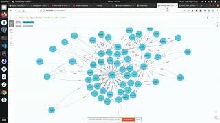 Implementing Facebook Social Graph using Spring and Neo4j