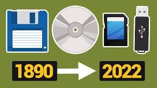 Evolution of Data Storage Devices