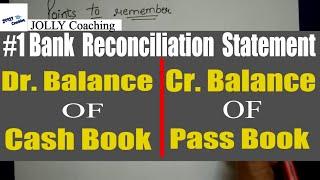 TRICK to solve BRS(Bank Reconciliation Statement) IN HINDI By JOLLY Coaching | Favorable Balance BRS