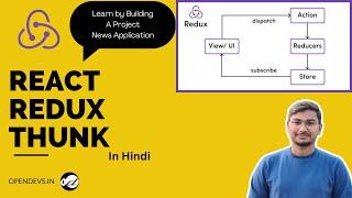 React Redux Thunk Middleware Tutorial | News App Project using Redux Thunk