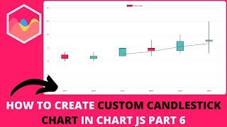 How to Create Custom Candlestick Chart In Chart JS Part 6