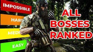 Tarkov Bosses Fought Easiest To Hardest! Escape From Tarkov Boss Tier List.