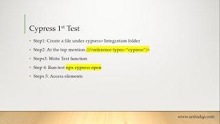 1st Cypress Test