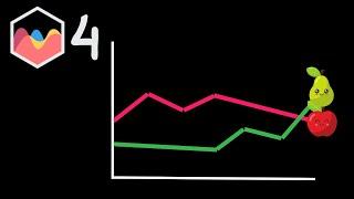 How to Add An Image On Last Datapoint in Line Chart in Chart JS 4