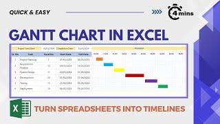 Dynamic and Interactive Gantt chart in excel | excel project gantt chart tutorial