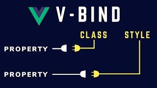 Vue.js 3 | v-bind  Directive | Class & Style Binding