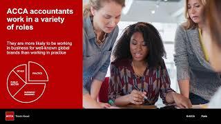 ACCA Accelerate Programme