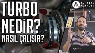 Ne Nedir? | Turbo Nedir? Nasıl Çalışır?