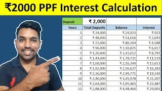 ₹2000 PPF Interest Calculation for 15 Years | PPF Calculator and Account Benefits