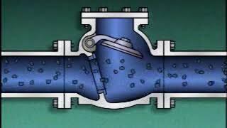 Check Valve How it works?