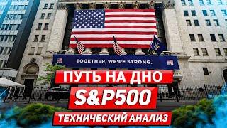  Срочно! Как Торговать S&P 500 Сегодня