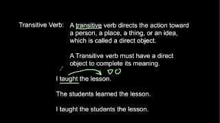 Transitive and Intransitive Action Verbs