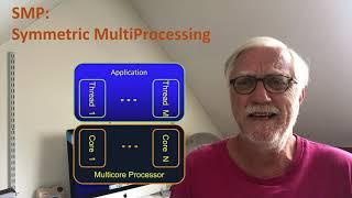 Multicore - technology and terminology
