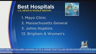 Mass General Hospital Named Country's Second Best Hospital