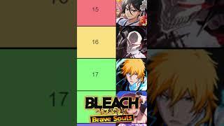 TOP 20 CHARACTERS (JULY 2024) Bleach: Brave Souls Tier List {EDIT} PVE Best Units RANKING Updated