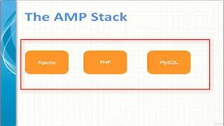 LAMP Stack and WAMP, MAMP : Install PHP, Apache, Perl, MySQL - learn PHP