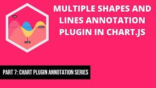 7. Multiple Shapes and Lines Annotation Plugin chartjs-plugin-annotation in Chart.js