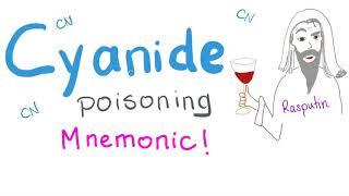 Cyanide Poisoning Mnemonic