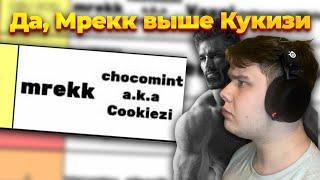 ТИР ЛИСТ ИГРОКОВ В ОСУ | СИНК ПОСТАВИЛ МРЕККА ВЫШЕ КУКИЗИ?!