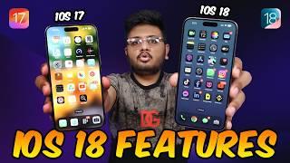 20+ iOS 18 Features That You Should Know !!