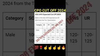 ssc cpo expected cut off 2024 | cpo cut off 2024 tier 1 #shorts