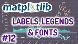 Python Matplotlib Tutorial #12 for Beginners - Labels, Legends and Fonts