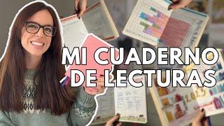 Cómo empezar un CUADERNO DE LECTURAS  Ideas para hacer READING JOURNAL sencillo y rápido