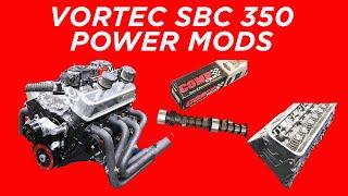 HOW TO MAKE CHEAP, JUNKYARD, VORTEC SBC POWER. JUNKYARD VORTEC HEADS-400-HP 350 CHEVY MODS.