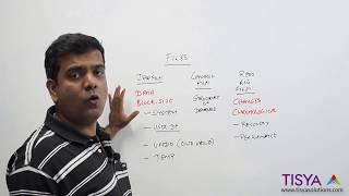 Oracle Database Files -  DBArch Video 5