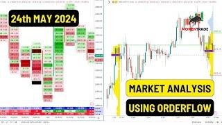 Market Analysis using Order flow charts | 24th May '24 | #nifty #banknifty  #pfcsharepricetoday