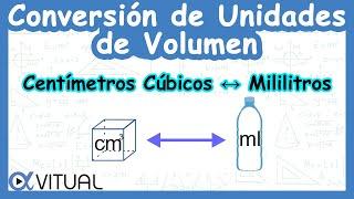  Conversión de Unidades de Volumen: Centímetros Cúbicos (cm³) a Mililitros (ml)