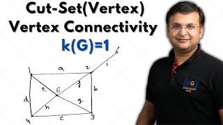 36 - Vertex Cut-Set and Vertex Connectivity in Grpah complete Discussion