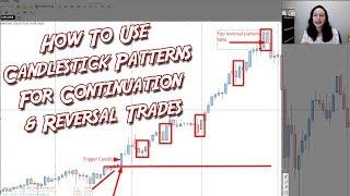 How to Pick Solid Continuation & Reversal Trades Using Candlestick Patterns In A Trend