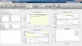 What is Simulink Design Optimization Overview - Simulink Design Optimization Overview