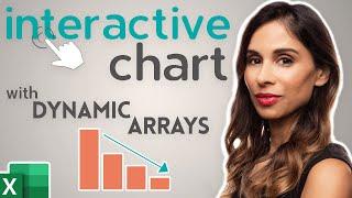 How to Create an Excel Interactive Chart with Dynamic Arrays