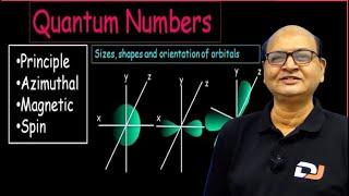 Quantum Numbers | Shapes of Orbitals s p d f | Atom Structure | Chemistry | JEE NEET | Destiny JEET