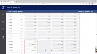 GST Pocket Summary on How to file GSTR 4 Annual Return#gstr4#gstannualreturn