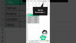 Today’s quick tip is Names in Excel️ #shorts #shortvideo